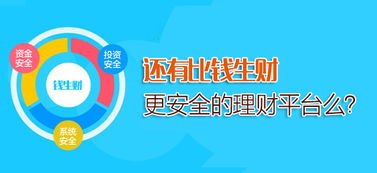保险理财产品